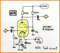 NS4