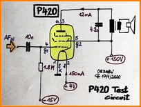P420