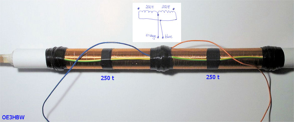 Technology - Antenna Design